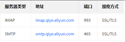 企業(yè)郵箱